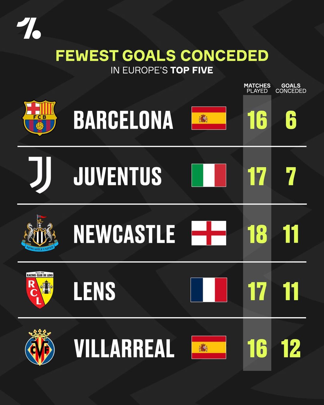 参与防守 参与防守