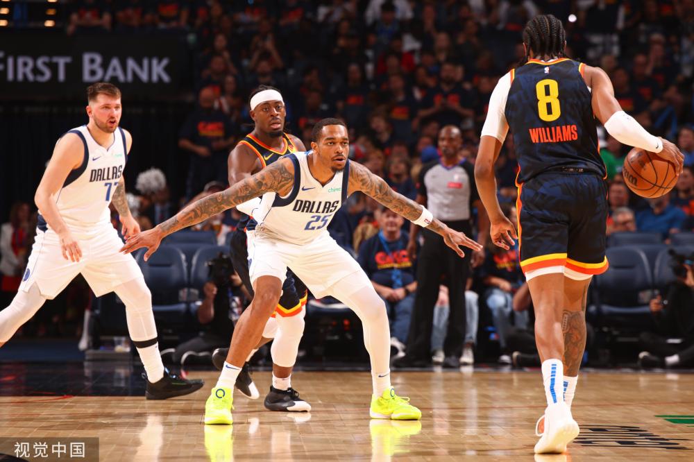 重新调整 重新调整